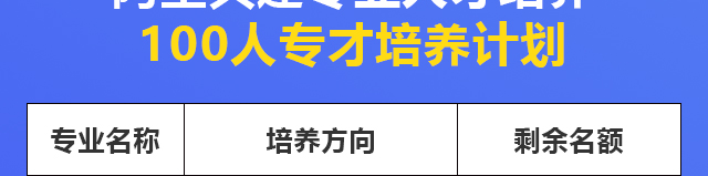 ﹲרҵ˲