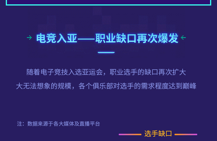 王者荣耀造神计划_广州新华互联网科技学校
